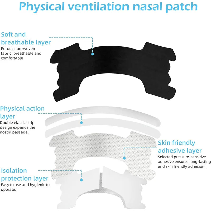 AirEase Nasal Strips™