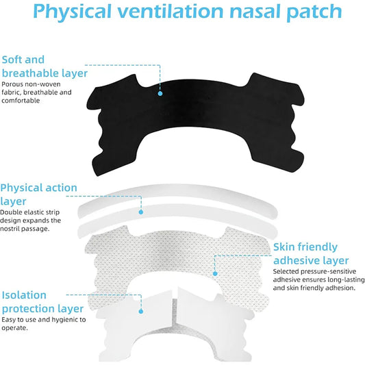 AirEase Nasal Strips™